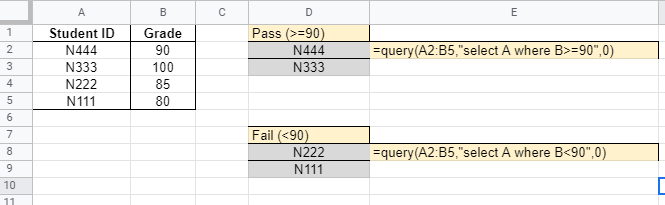 example of query function